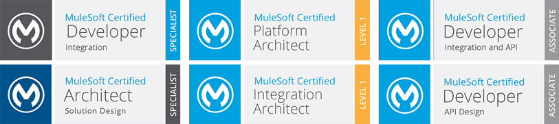 MuleSoft Certifications