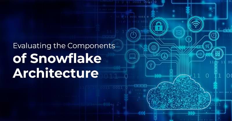 Components of Snowflake Architecture